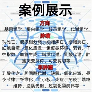 单细胞转录组 网络药理学 多组学分析 GEO数据 TCGA SCI1 9文章