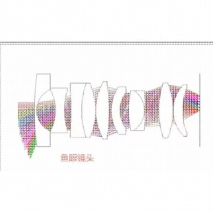 zemax光学设计显微物镜像方远心镜头离轴光学系统光