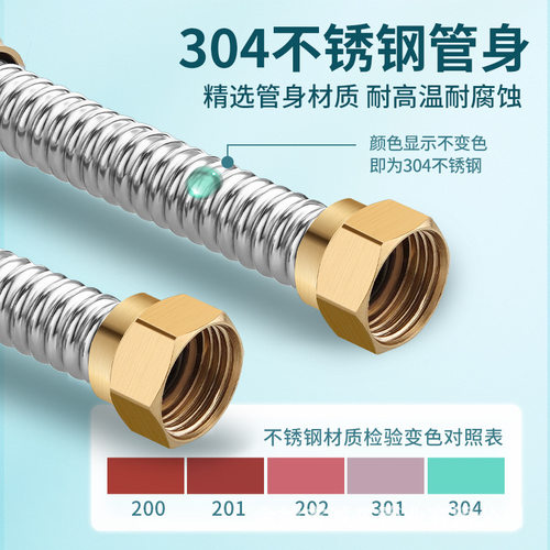 4分防爆加厚铜帽304不锈钢波纹管