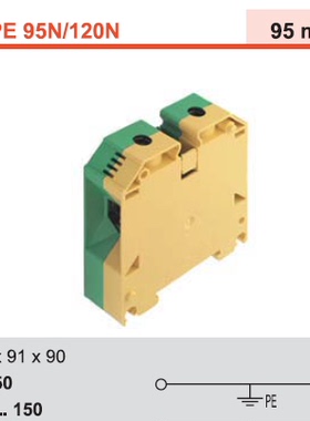 WPE 95N/120N 魏德米勒原装正品黄绿色接地接线端子排 1846030000