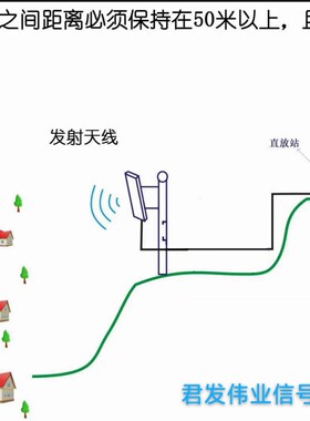 牧区沙漠无人区戈壁滩接收远距离信号5-10公里手机信号增强器放大