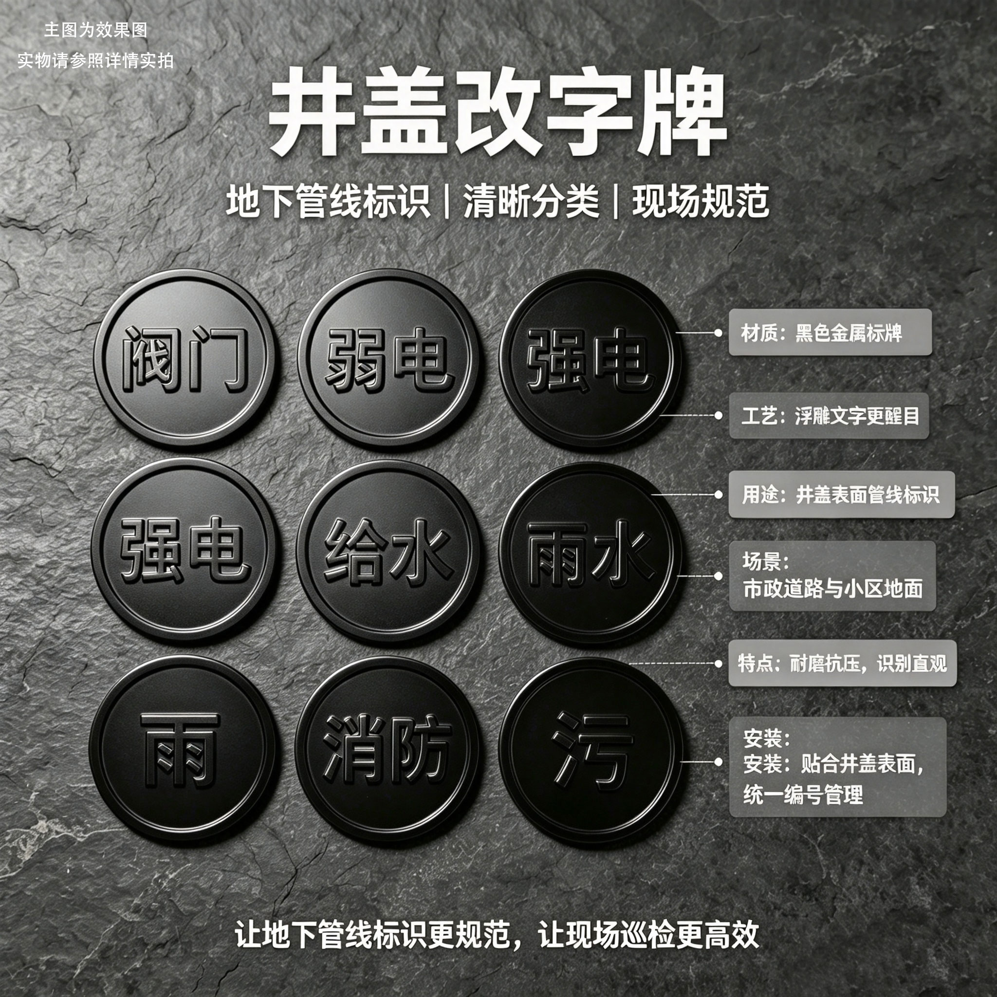 井盖改字牌标识牌换字贴雨污强弱电给水圆8厘米防锈钢板字牌厂家