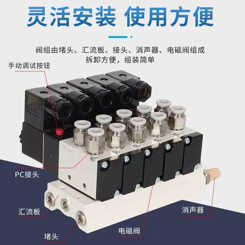 电磁阀组4V210-08气动电磁控制阀开关220V气阀24V两位五通