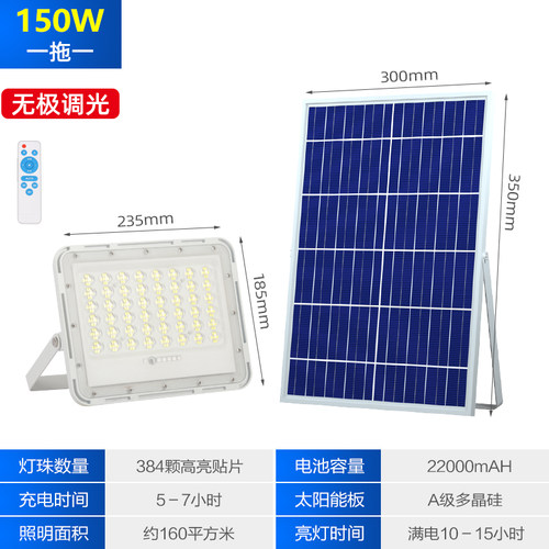 太阳能户外庭院灯新农村超亮大功率室内家用照明挂灯新款投光路i.