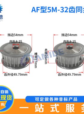 两面平 同步轮 5M32齿 同步带皮带轮 AF型同步带轮 内孔8-25可选