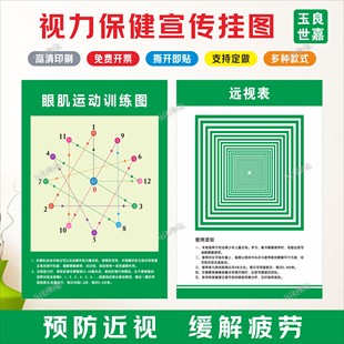 视力训练图散光矫正近视远视表眼肌训练运动增视图眼保健操挂图贴