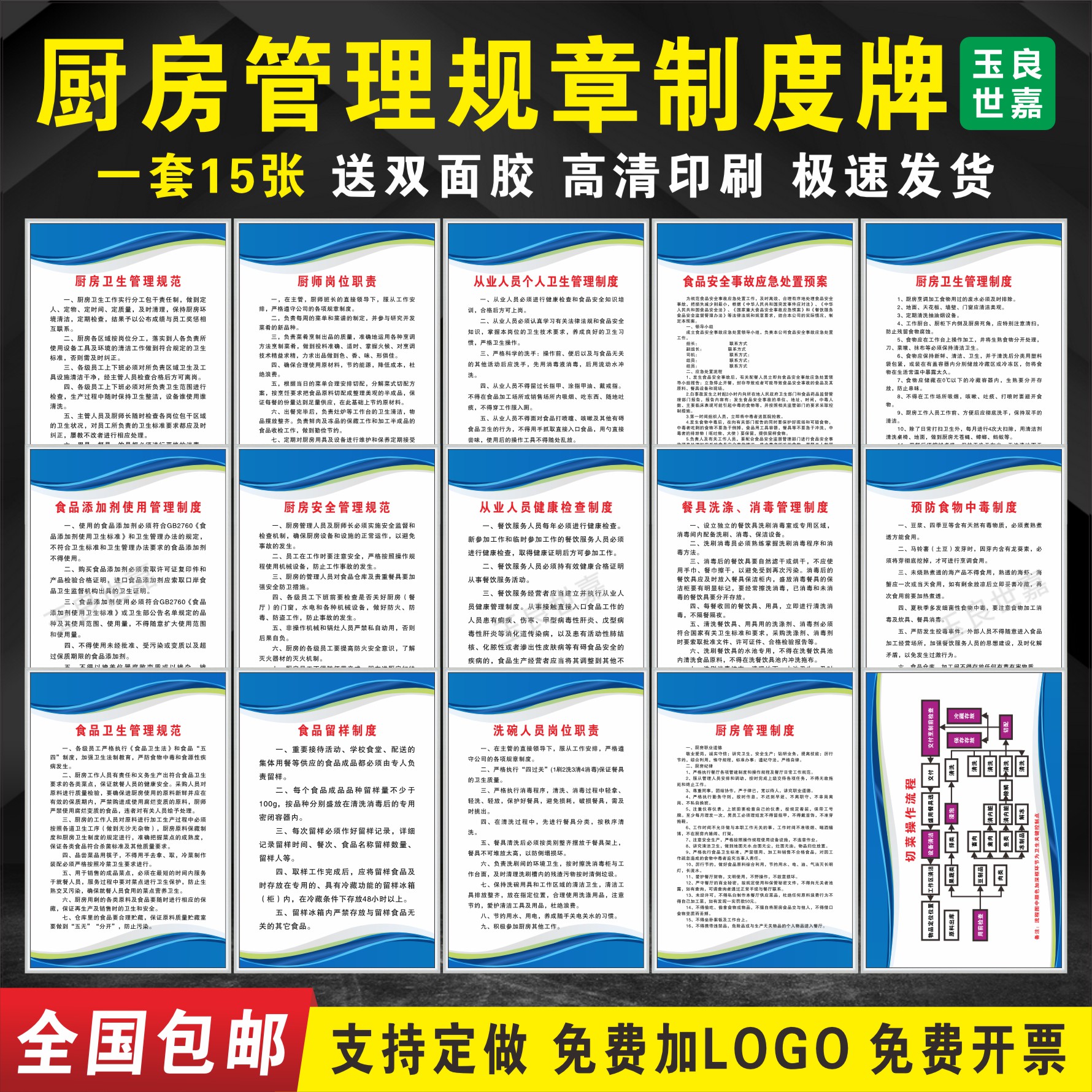 厨房食品安全管理制度牌