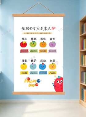班级心理角心理健康文化墙贴挂画