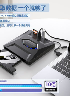 戴尔多功能扩展式插卡U盘TypeC+USB3.0接口外置移动光驱DVD刻录机