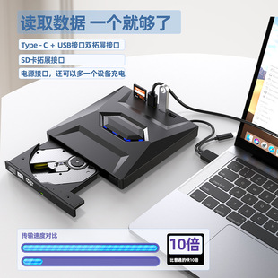 戴尔多功能扩展式插卡U盘TypeC+USB3.0接口外置移动光驱DVD刻录机