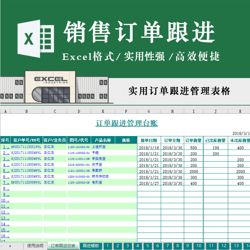 销售订单跟进EXCEL表格模板订单管理业务员跟进台账 销售汇总发货