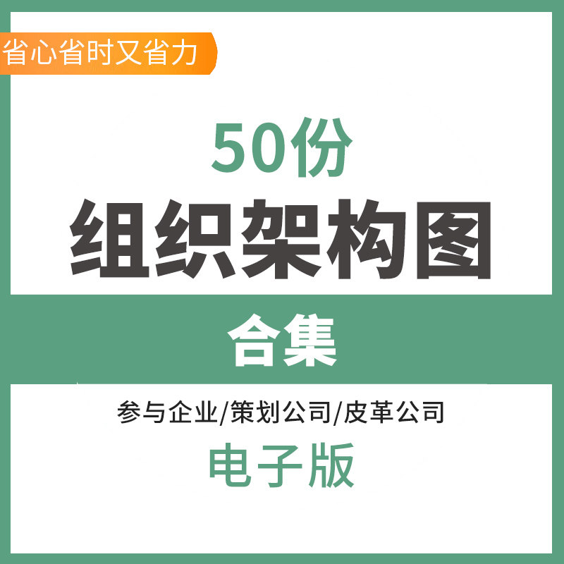 公司企业部门组织架构图word模板人事行政hr工作常用结构图可编辑