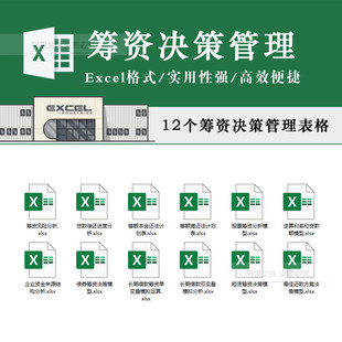 筹资决策分析表格 还款进度贷款偿还实用性强高效快捷数据直观风