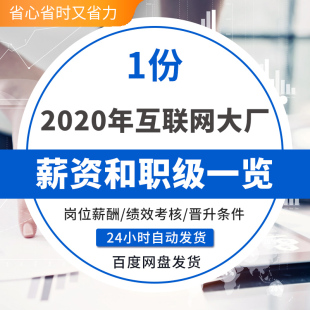 2020年互联网大厂BAT等岗位薪资薪酬绩效考核和岗位职级体系一览