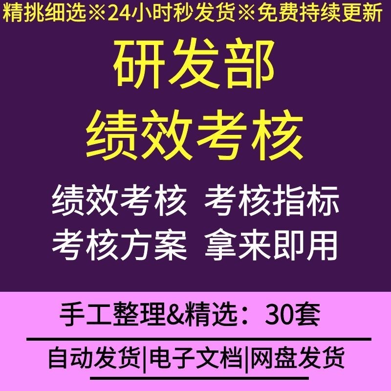 研发部门技术中心企业公司建设部员工表格绩效考核及薪酬管理办法
