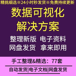 数据中心运行可视化决策平台解决方案智慧仓储指挥调度管理系统