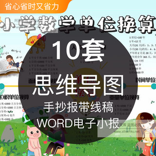 小学生数学英语学习思维导图成品word电子小报手抄报带黑白线稿模