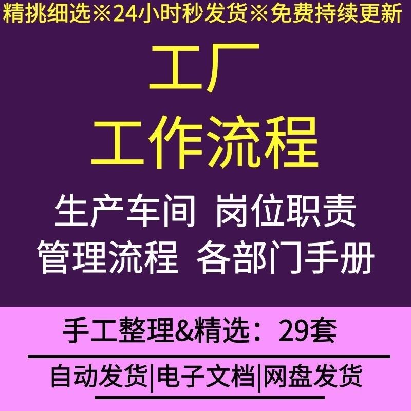 加工工厂部门车间管理人员组织架构岗位职责工作流程规章制度资料