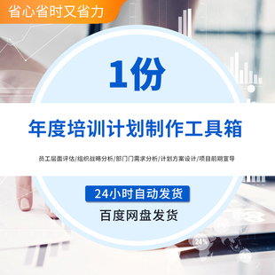 年度培训计划制定流程及表格员工年度绩效面谈表绩效管理卡甘特图