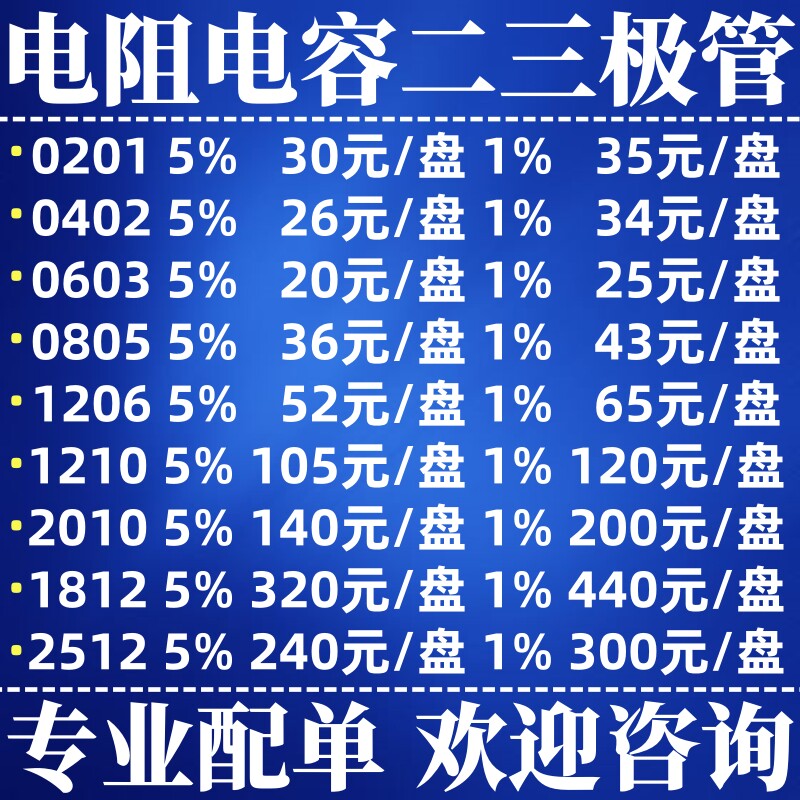 贴片电阻电容配单0201 0402 0603 0805 1206 1210 1812 2010 2512