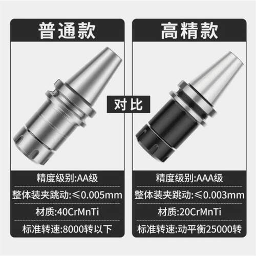 NLT高性能高精度BT40-ER