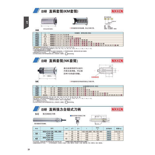 HSK63A-170P95C2日本