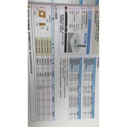 日本富士元倒角刀片C22GU