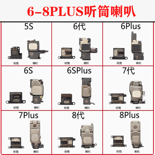 适用于6代 6Plus 6S 6SP 7代 7P 8代 8P 听筒 喇叭总成扬声器
