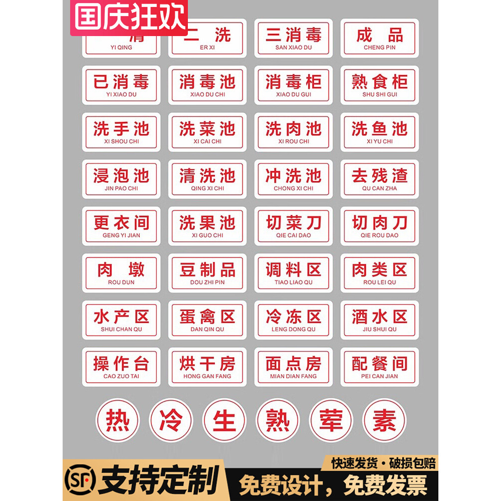 厨房亚克力标识牌一清二洗三消