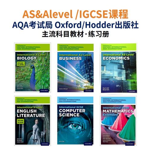 AQAASALevelExaminations