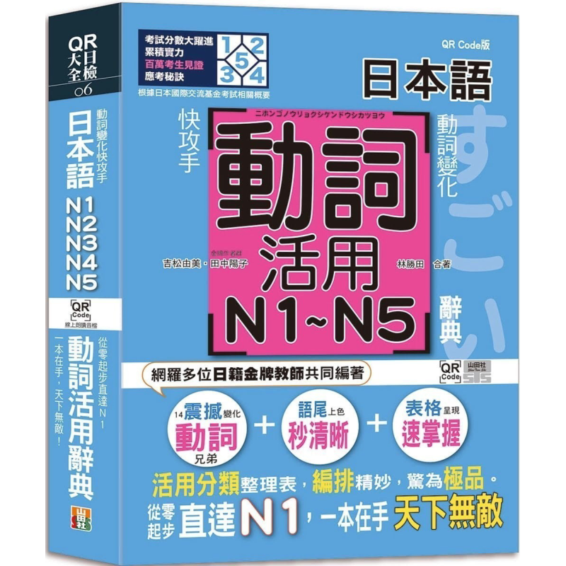 动词变化快攻手动词变化快攻手