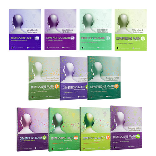 美国CCSS课标中学核心数学