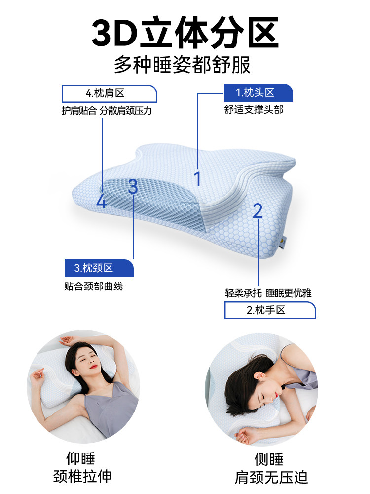 DEAR.MIN 일본 수입 베개 수면 지지 및 경추 보호용 특수 베개 코어 깊은 수면 베개 조절 가능한 나비 베개