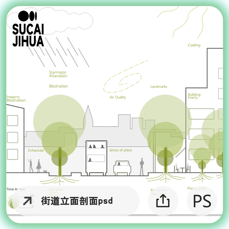 交通分析psd分层素材源文件 城市规划分析图ai 景观道路剖断面