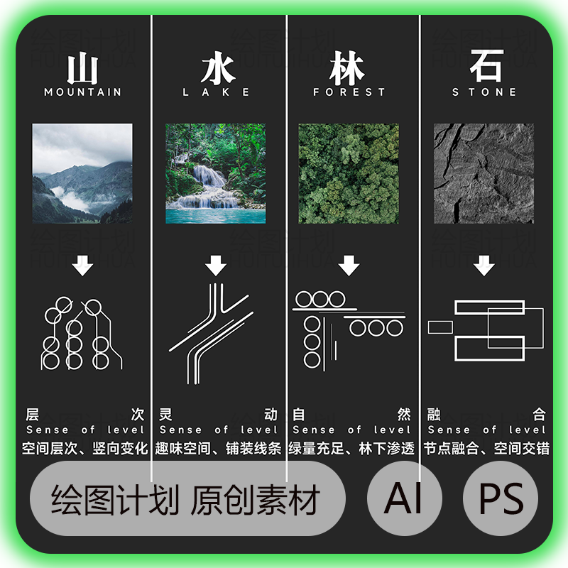 景观前期概念分析psd素材 ppt文本案例建筑设计理念自然元素提取