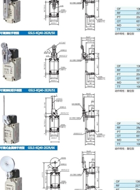 【议价】供应行程开关GSLS-KQ40-2E2R/52 GSLS-KQ40-2E2R/53