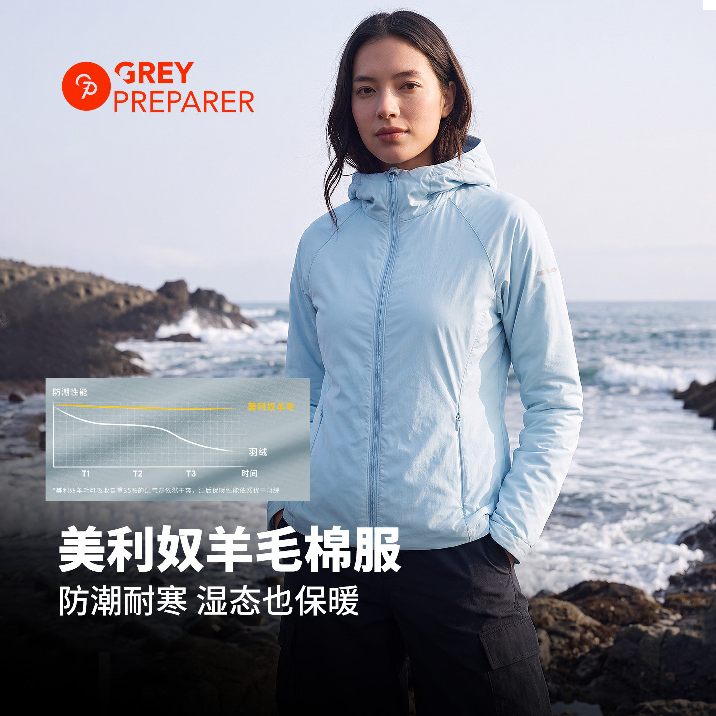 灰壳美利奴羊毛棉服女冬季