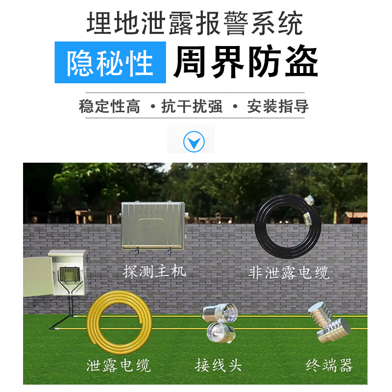埋地泄露电缆周界报警系统 泄漏电缆入侵感应探测器 隐蔽防盗系统