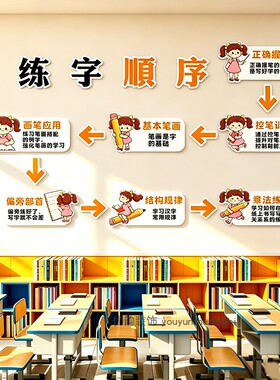 硬笔书法练字顺序文化墙贴