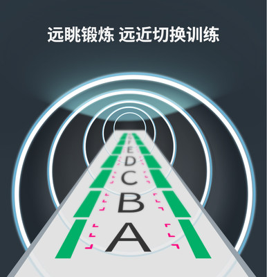 护眼仪拉远回缩训练镜儿童学生眼睛远近调节锻炼放松疲劳远眺视轴