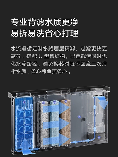 Xiaomi Mijia Smart Fish Tank Маленькая гостиная на рабочем столе.