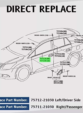 车门窗玻璃外挡水压条密封胶条75712-21030赛恩TC Scion 2005TC