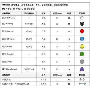 015 分子模型球棍教学化学有机结构XMM