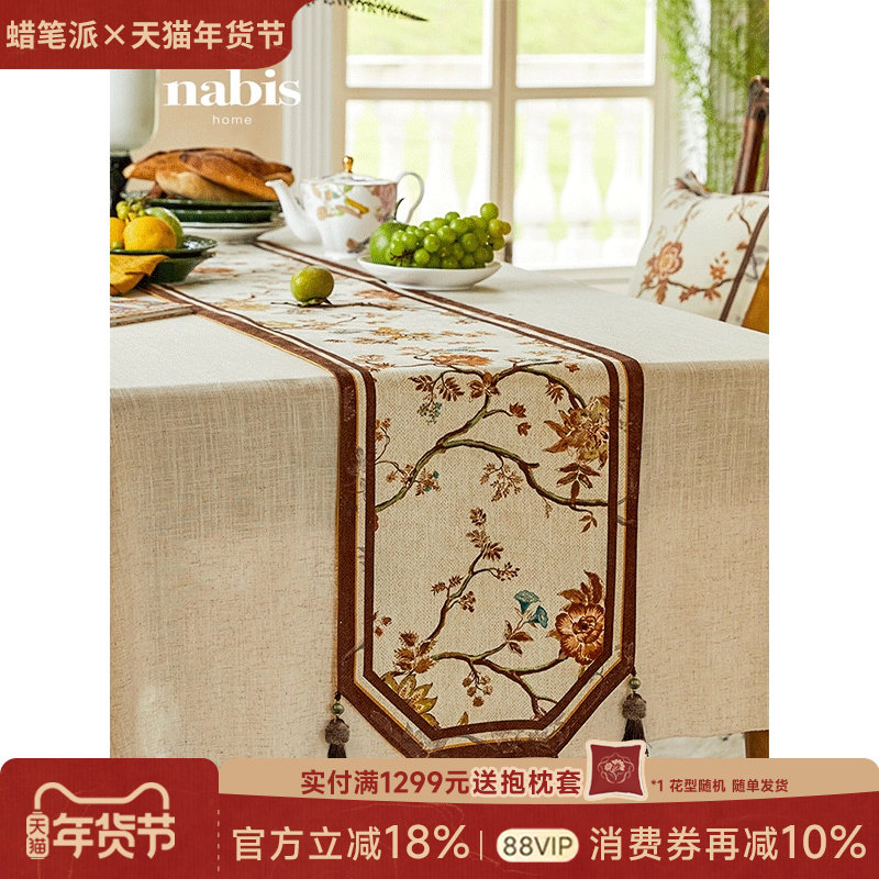 �����ɻ���֦�����취ʽ�������ݸ߶˷�Χ�в����ǲ��߹����W 88.26Ԫ