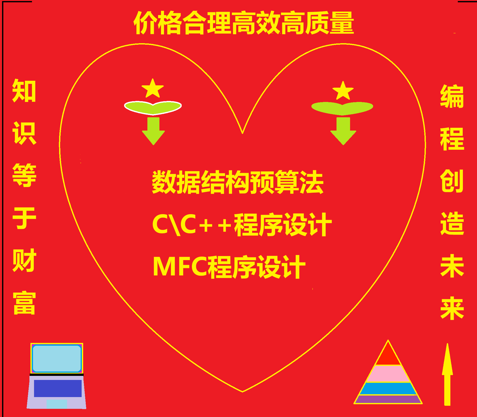 c语言数据结构与算法C++QT项目MFC程序设计程序开发辅导远程调试