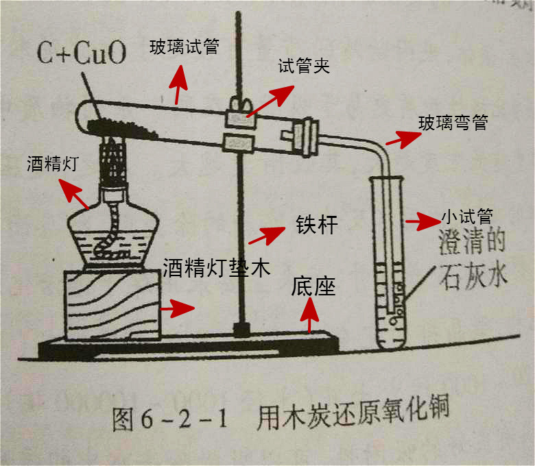 木炭还原氧化铜实验装置初中化学实验装置教学仪器实验器材