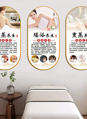 美容院装饰简约高清挂画高端大气