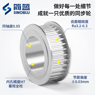 同步輪5M同步帶輪8M S3M S5M定做S8M 3M皮帶輪20齒鋁H鋼30齒XL