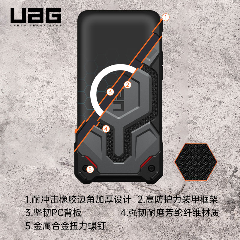 UAG适用于iPhone16ProMax手机壳透明苹果新款防摔磁吸充电Magsafe壳轻薄全包保护套高级感碳纤维商务高级男女图片