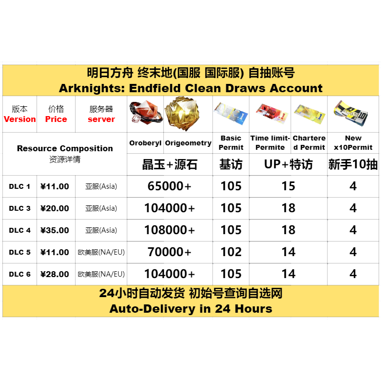 明日方舟终末地国际服自抽亚服欧游戏账号（新）